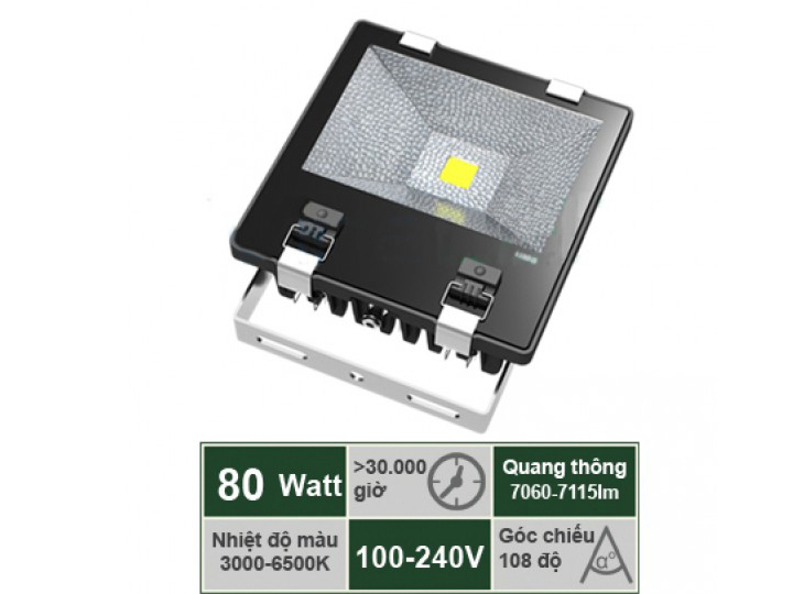 Đèn pha led 80w FL-A80C